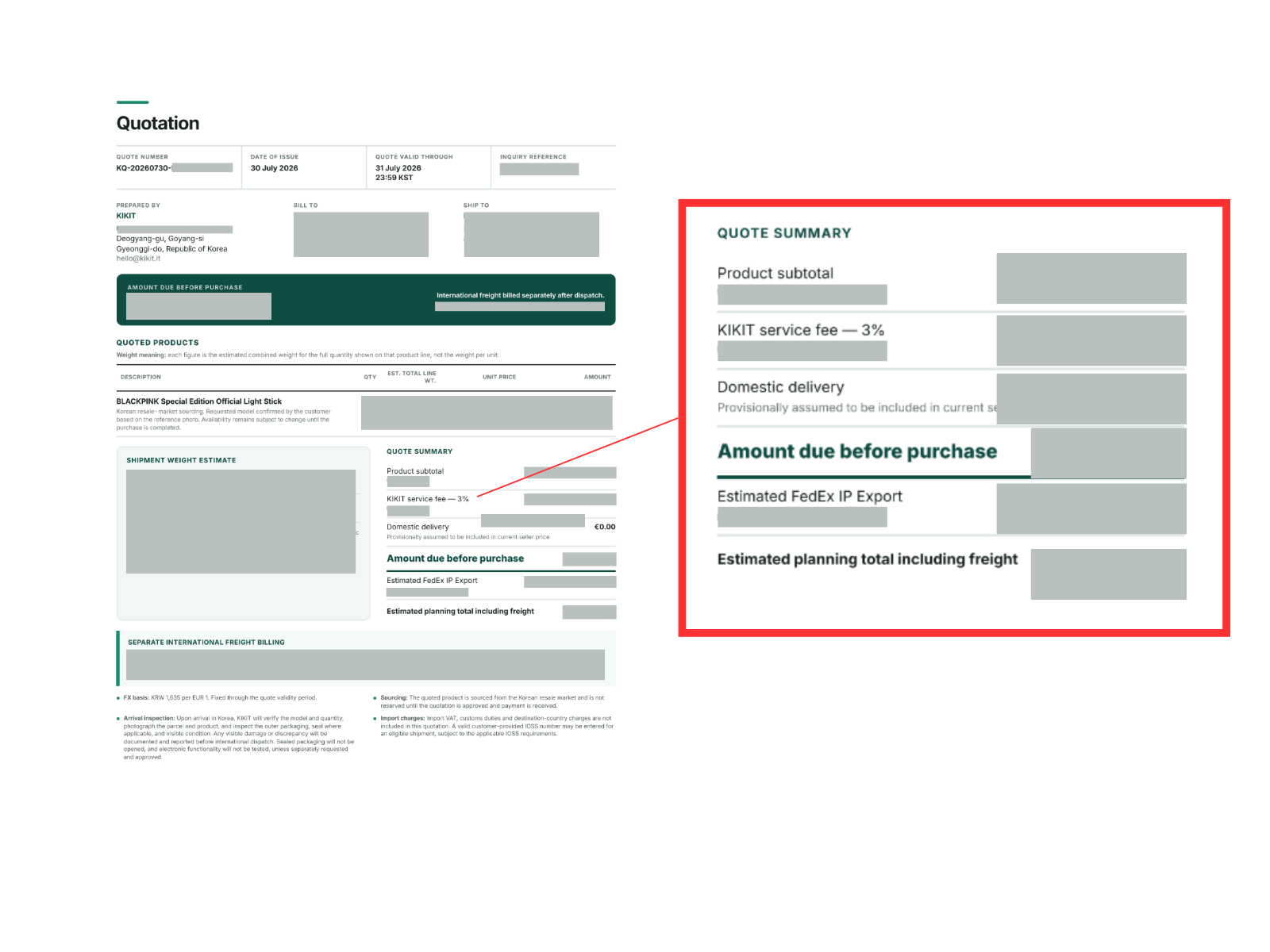Masked KIKIT quote with the three percent service fee shown separately